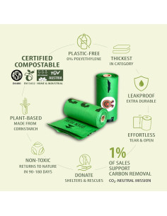 Bolsas Compostables para Desechos de Mascotas PetLaud - 60 Unidades 2