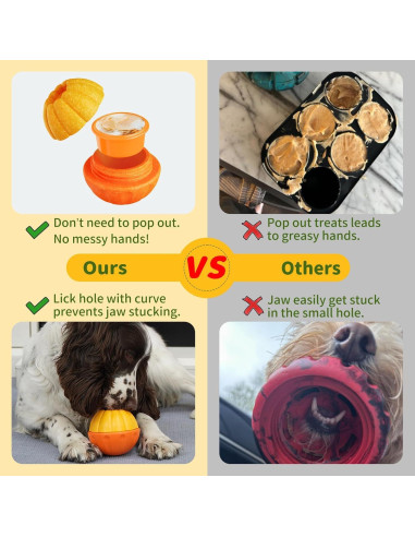 Juguete Interactivo para Perros JoyBruko - Golosinas Congelables 10x10 cm