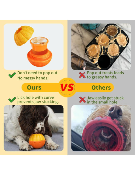 Juguete Interactivo para Perros JoyBruko - Golosinas Congelables 10x10 cm Juguete Interactivo para Perros JoyBruko - Golosinas Congelables 10x10 cm