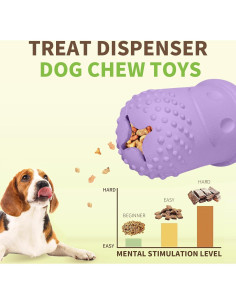 Juguete dispensador de golosinas PawSailor para perros pequeños y medianos 2