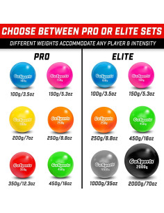 Bolas con peso plyométricas GoSports Pro 100-450g para béisbol 2