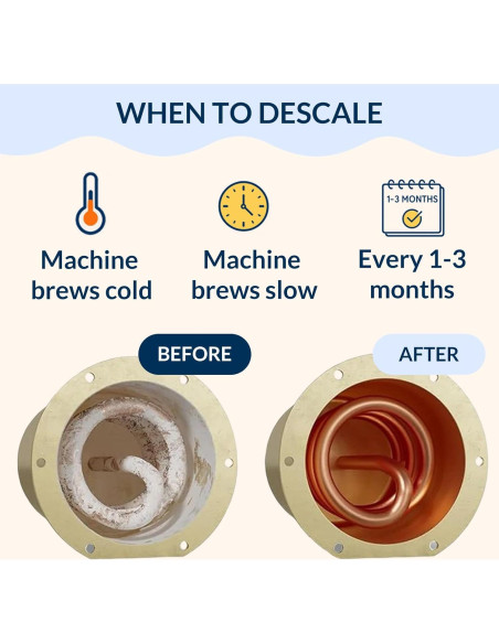 Kit de limpieza y descalcificación Freelivity para Nespresso Vertuo - Suministro 1 año