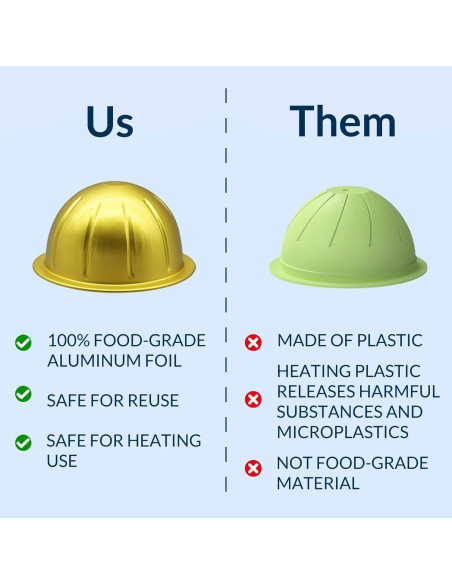 Kit de limpieza y descalcificación Freelivity para Nespresso Vertuo - Suministro 1 año
