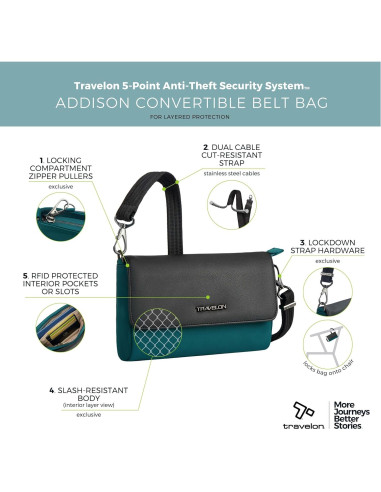 Bolso Cruzado Anti-Robo Travelon Addison Verde Pino
