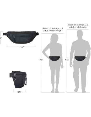 Riñonera Urbana Antirrobo Travelon Negra 29.2x12.7cm