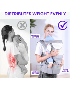 Transportador de Bebé Travel Buddy 4-en-1 Gris | Ergonómico y Ajustable 2