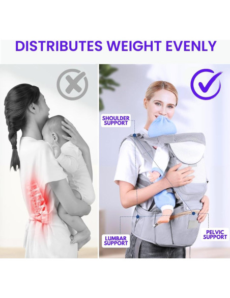 Transportador de Bebé Travel Buddy 4-en-1 Gris | Ergonómico y Ajustable