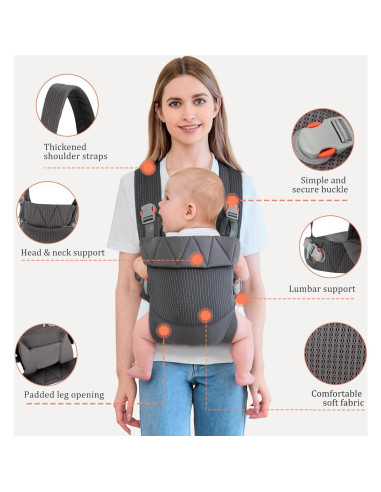 Portabebés Ergonómico IULONEE Gris Oscuro 3.2-20.4 kg