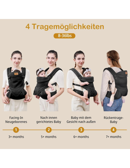 Portabebés ergonómico VRBabies negro para 3.6-18 kg