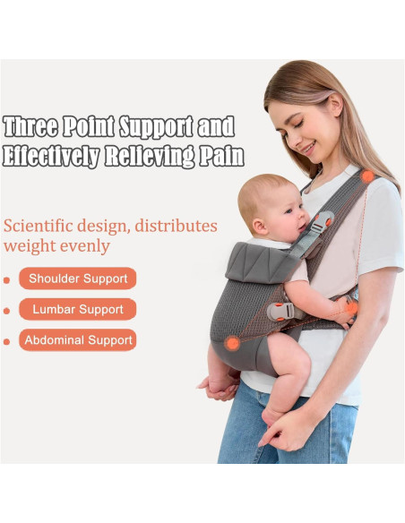 Portabebés Ergonómico IULONEE Gris Oscuro 3.2-20.4 kg