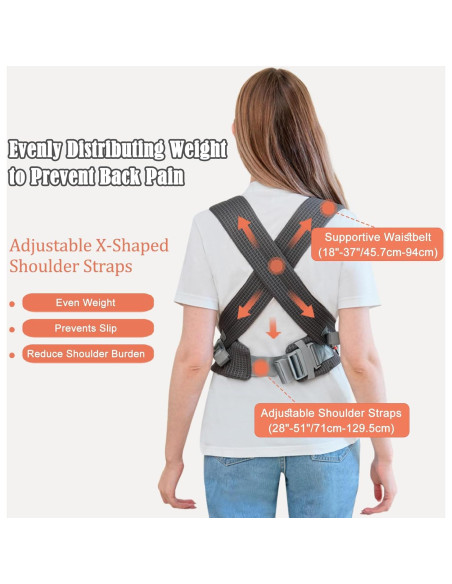 Portabebés Ergonómico IULONEE Gris Oscuro 3.2-20.4 kg