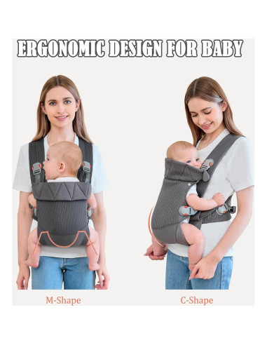 Portabebés Ergonómico IULONEE Gris Oscuro 3.2-20.4 kg