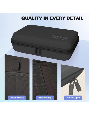 Funda Organizadora Electrónica MeloSync Negra 25.1x16cm