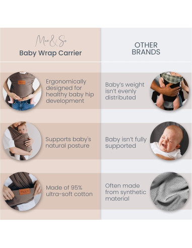 Fular Portabebés Algodón Premium Max&so Gris Tierra 3.6-15.9 kg