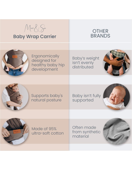 Fular Portabebés Algodón Premium Max&so Gris Tierra 3.6-15.9 kg