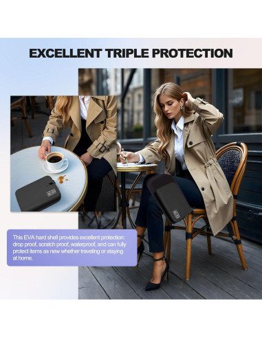 Funda Organizadora Electrónica MeloSync Negra 25.1x16cm