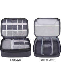 Organizador Electrónico BUBM Mediana para iPad Mini Negro 2