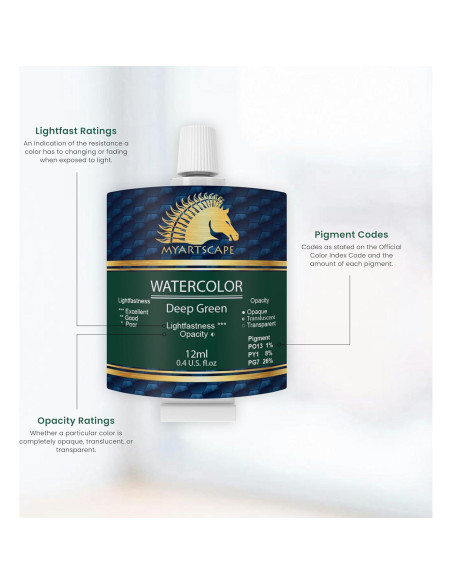 Juego de Pinturas Acuareladas MyArtscape 24 x 12ml - Colores Vibrantes