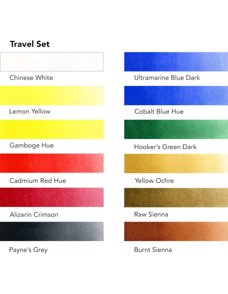 Set de Acuarelas Daler Rowney Aquafine 12 Colores 30ml