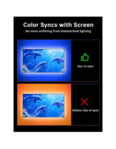 Luces LED de Retroiluminación FFJ L01 Pro 3.5m Multicolor 2