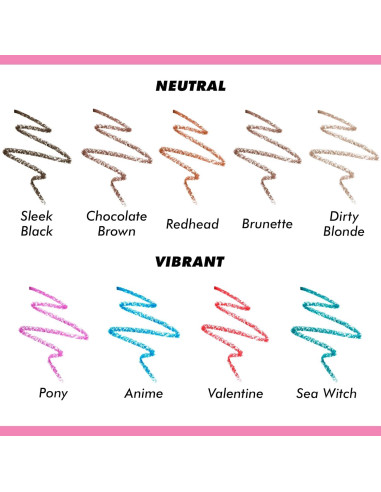 Lápiz Pomada Bushy Brow Lime Crime Anime Azul Caramelo 2-en-1