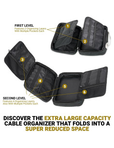 Bolsa Organizadora de Cables CordNest 7.3L Negra Plegable 2