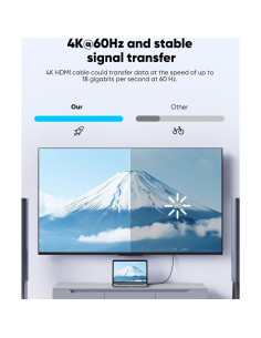 Cable HDMI 6.1m Highwings 4K HDR 18Gbps Nylon Trenzado 2