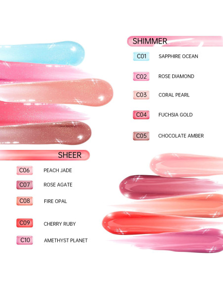 Brillo Labial Catkin C02 Diamante Rosa 3.5 ml - Hidratante y Voluminizador Brillo Labial Catkin C02 Diamante Rosa 3.5 ml - Hidratante y Voluminizador