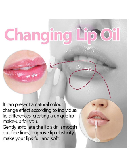 Aceite Labial Mágico Ginaday 2 Pcs Hidratante Color Cambiante