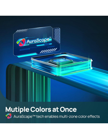 Tira de Luz LED RGB 3m Linkind - Control Alexa y Google Home