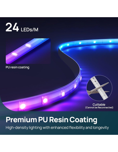 Tira de Luz LED RGB 3m Linkind - Control Alexa y Google Home