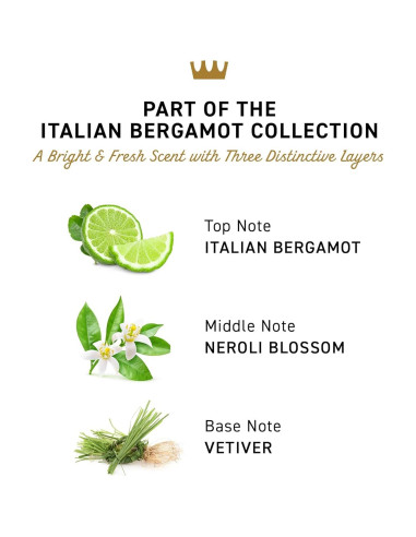 Cremo Antitranspirante Desodorante Bergamota Italiana 75g