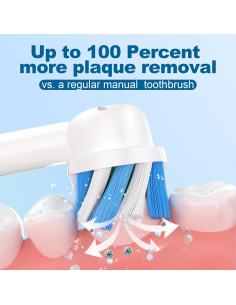 Cabezas de cepillo de dientes MOFELE para Oral B Pro 1000/7000/5000 2