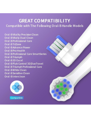 Cabezas de Cepillo de Dientes Eléctrico AodoT - 8 Repuestos Precision Clean para Oral-B