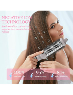 Cepillo Térmico K&K 3.81 cm Cerámica Turmalina Iónica 2