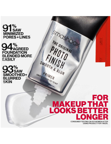 Smashbox Primer Suavizante 10 ml + Becca Iluminador 2.5 g