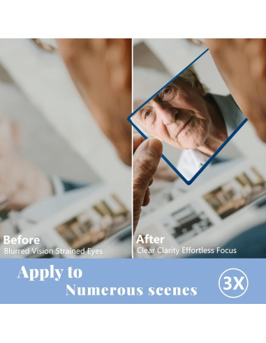 4 Piezas Lupa de Página 3X Fresnel PVC 11.43x17.78cm