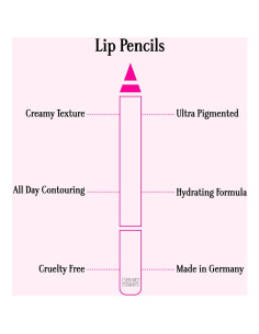 Lápiz Labial Mate Gerard Cosmetics Inmortal Rojo 1.13g 2