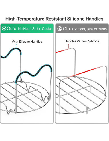 Soporte de Vapor GSlife Acero Inoxidable 19.56 cm Resistente Calor