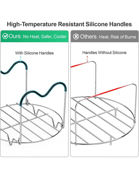 Soporte de Vapor GSlife Acero Inoxidable 19.56 cm Resistente Calor