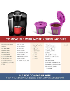 Paquete de 4 Filtros de Café Reutilizables Irmidi para Keurig 2