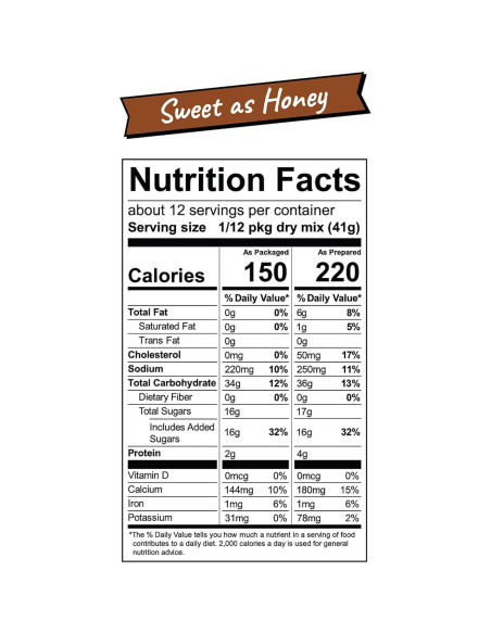 Mezcla para Pan de Maíz Lodge - Dulce Como Miel 1975.8g