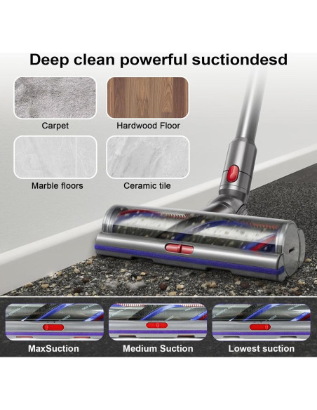 Cabezal de Limpieza Garbage Fighter para Aspiradoras Dyson V7-V15 Cabezal de Limpieza Garbage Fighter para Aspiradoras Dyson V7-V15