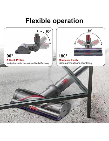 Cabezal de Limpieza Garbage Fighter para Aspiradoras Dyson V7-V15 Cabezal de Limpieza Garbage Fighter para Aspiradoras Dyson V7-V15