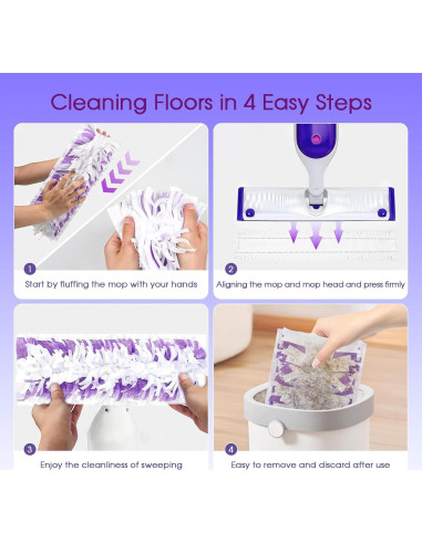 21 Almohadillas de Mopa Desechables COBLOB para Swiffer Power Mop