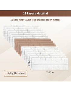 18 Repuestos Almohadillas Desechables PowerMop Hyphen-X 2