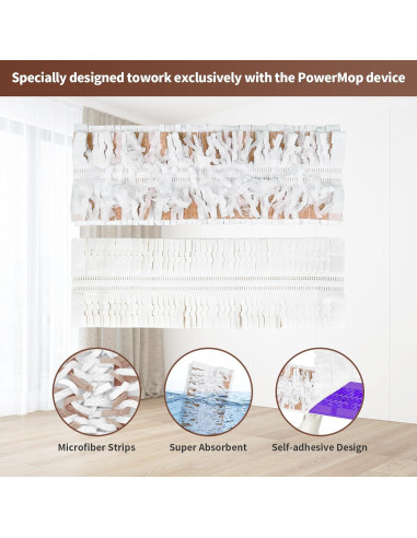 18 Repuestos Almohadillas Desechables PowerMop Hyphen-X