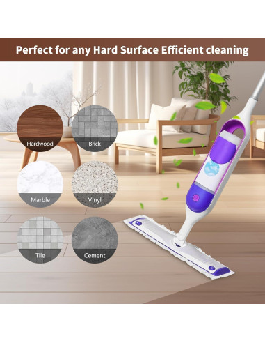 18 Repuestos Almohadillas Desechables PowerMop Hyphen-X