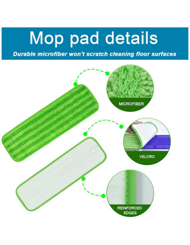 Paños de Mopa Reutilizables Vanclearidea para Swiffer PowerMop - 3 Recargas 38 cm