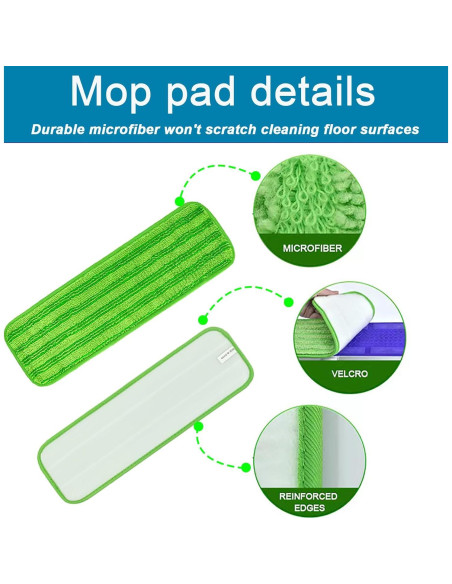 Paños de Mopa Reutilizables Vanclearidea para Swiffer PowerMop - 3 Recargas 38 cm